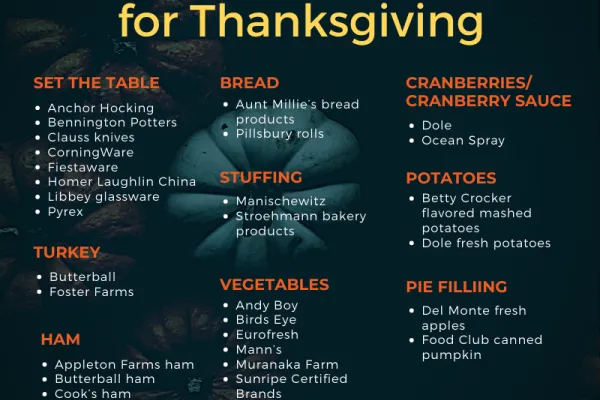 union_made_thanksgiving_fb.png