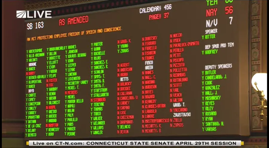sb_163_vote_count.png